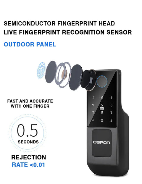 Advanced Biometric Smart Door Lock with Tuya App Control, Fingerprint Access, IC Card & Multi-Access Security System