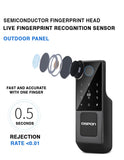 Advanced Biometric Smart Door Lock with Tuya App Control, Fingerprint Access, IC Card & Multi-Access Security System