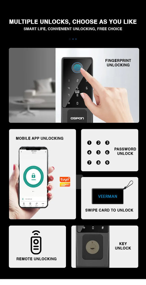 Advanced Biometric Smart Door Lock with Tuya App Control, Fingerprint Access, IC Card & Multi-Access Security System