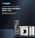 Advanced Biometric Smart Door Lock with Tuya App Control, Fingerprint Access, IC Card & Multi-Access Security System