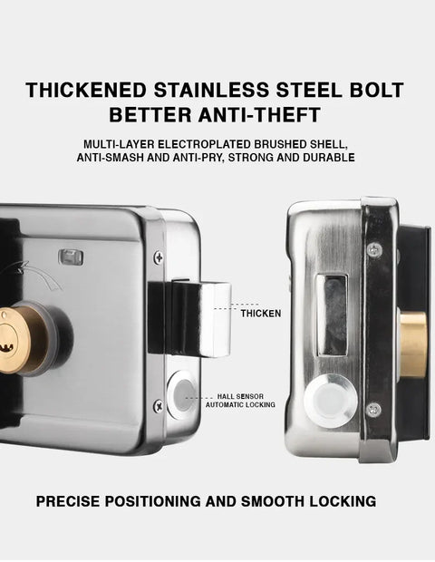 Advanced Biometric Smart Door Lock with Tuya App Control, Fingerprint Access, IC Card & Multi-Access Security System