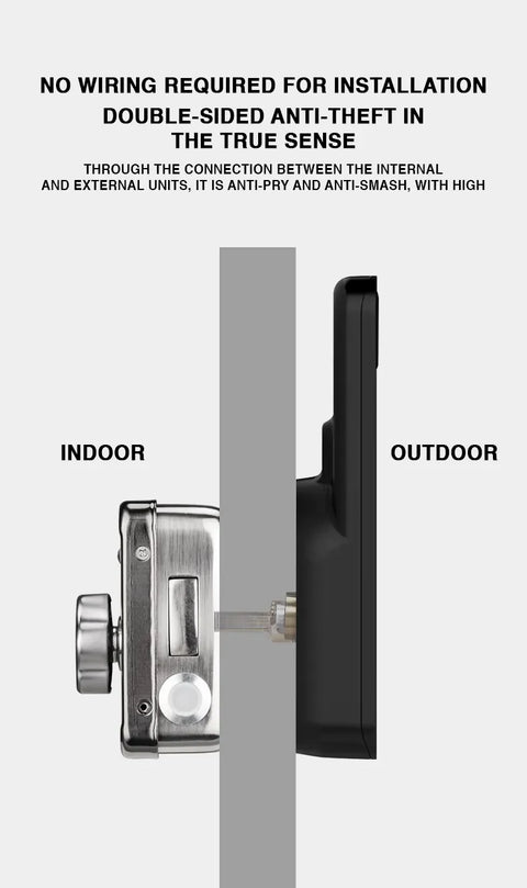 Advanced Biometric Smart Door Lock with Tuya App Control, Fingerprint Access, IC Card & Multi-Access Security System