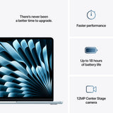 Apple MacBook Air 13.6" M4 10-core CPU, 10-core GPU 16‑core Neural Engine 24GB RAM 512GB SSD - SKY BLUE