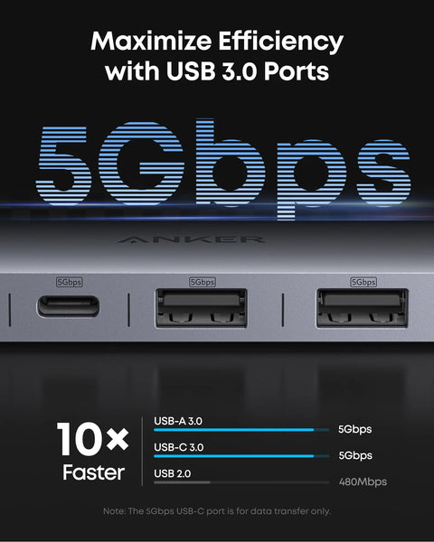 Anker 7-in-1 USB-C Hub, HDMI 4K, 85W Max Power Delivery, Multi-Port Adapter for Laptop