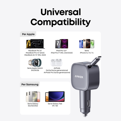 Anker 75W USB‑C Car Charger – Built‑In Retractable Cable (Silver)