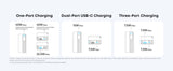 Anker Nano 10000mAh Power Bank – 45W Built‑In Retractable USB‑C Cable