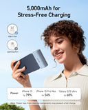 Anker Nano 5000mAh Power Bank – 22.5W Built‑In USB‑C Connector (Cable included)