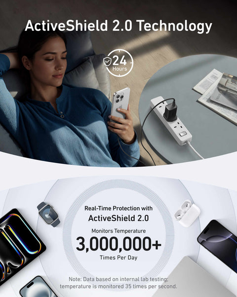 Anker Nano Charger 100W GaN – Compact USB-C Fast Charger with 6 ft Cable