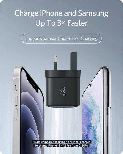 أنكر نانو II 65 واط، شاحن GaN II – شاحن سريع مدمج USB-C