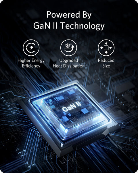 أنكر نانو II 65 واط، شاحن GaN II – شاحن سريع مدمج USB-C