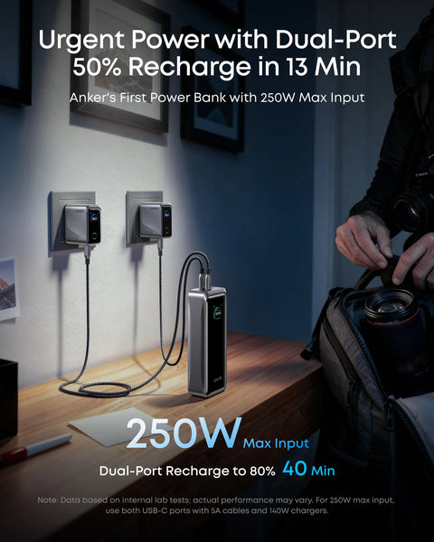 Anker Prime 26250mAh Power Bank – 300W Total Output, 140W Max (Cable included)