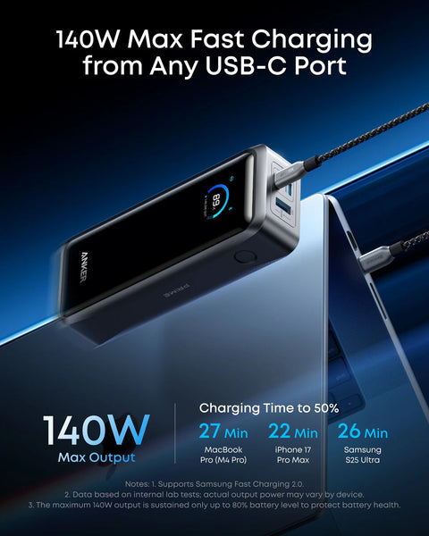 Anker Prime 26250mAh Power Bank – 300W Total Output, 140W Max (Cable included)