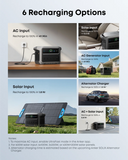 Anker SOLIX C1000 Gen 2 1024Wh Portable Power Station – 2000W
