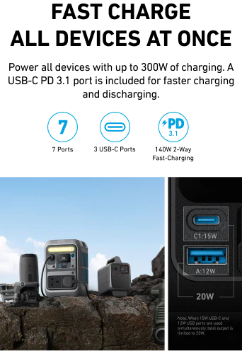 Anker SOLIX C300 288Wh Portable Power Station – 300W