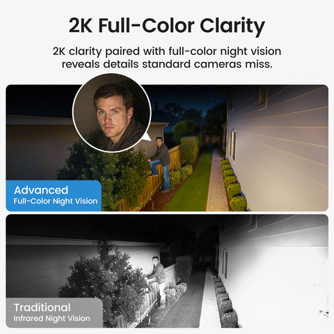 Aosu SolarCam D1 Classic Kit - 2 Solar Security Cameras 3MP AI