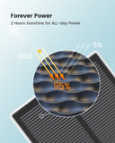 Aosu C9C SolarCam D1 Classic 3MP Outdoor Solar Security Camera
