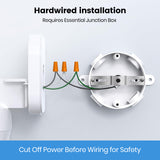 Aosu FloodlightCam Pro L5P - 5MP Outdoor Security Camera