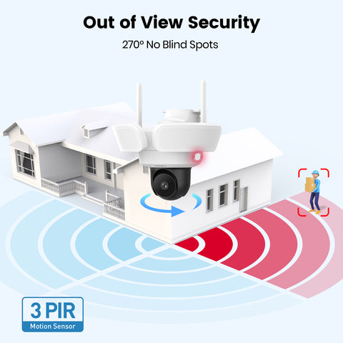 Aosu FloodlightCam Pro L5P - 5MP Outdoor Security Camera