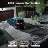 Aosu FloodlightCam Pro L5P - 5MP Outdoor Security Camera