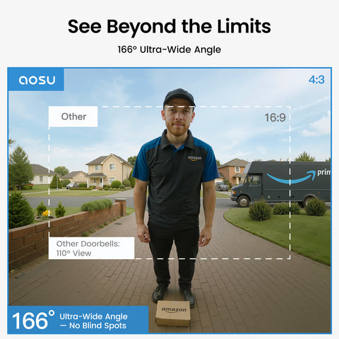 Aosu V8P Video Doorbell Pro 3MP HD AI Detection