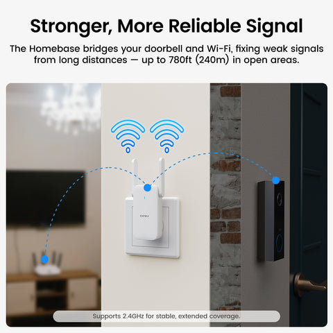 Aosu V8P Video Doorbell Pro 3MP HD AI Detection