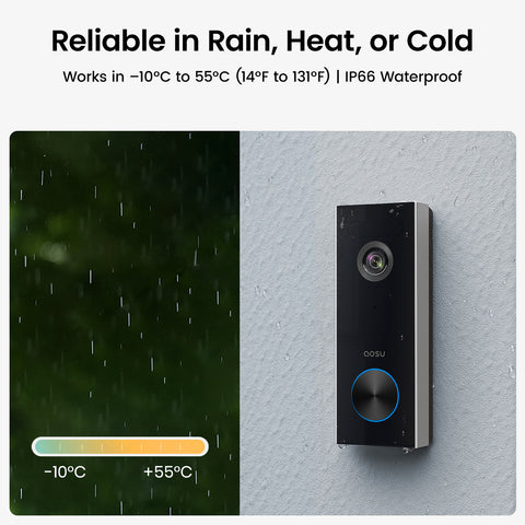 Aosu V8P Video Doorbell Pro 3MP HD AI Detection
