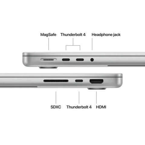 Apple MacBook Pro M5, 14.2-inch (16GB RAM, 1TB SSD, Arabic/English Keyboard)
