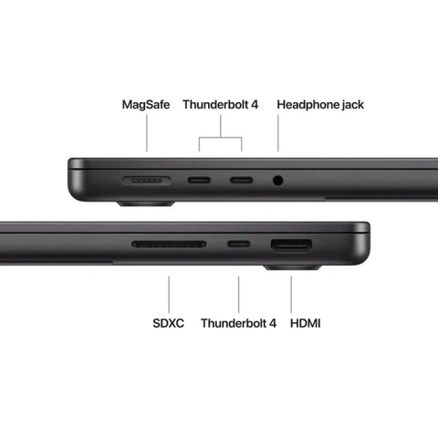 Apple MacBook Pro M5, 14.2‑inch (24GB RAM, 1TB SSD, English/Arabic Keyboard, Space Black)
