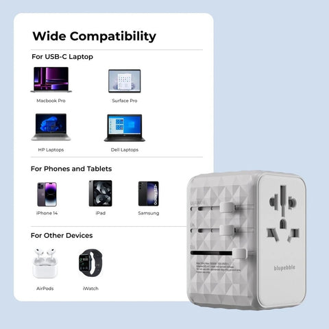 Blupebble Passport 4 GaN III World Travel Adapter with 100W Power, 3 USB-C & 2 USB-A - White