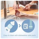 Braun BNA100, Electric Nasal Aspirator