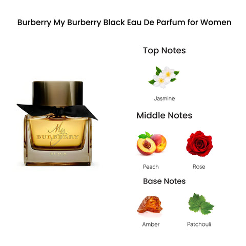 Burberry My Burberry Black EDP For Her – 90 ml