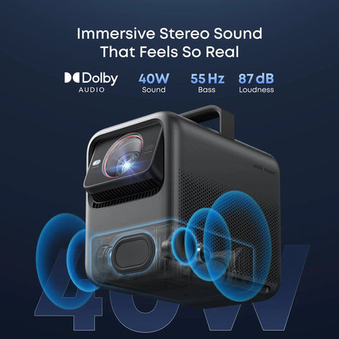 Anker Nebula X1 4K Triple Laser Projector with Micro Gimbal