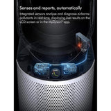 Dyson HP11 Hot Cool Air Purifier