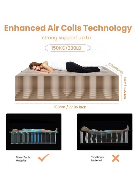 Inflatable Air Mattress with Rechargeable USB Pump, Air Coil Support & Pillow – 198 × 100 cm
