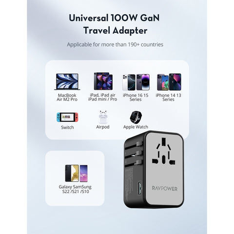 RavPower RP-PC1077 GaN 100W 5-In-1 Travel Charger 3C 2A