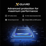 إيكو فلو RAPID Pro X بنك طاقة (27,650mAh، 300W) - فضي