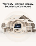 Eufy Smart Display E10 – 8" Touchscreen Security Monitor, Multi-Camera View, Local Playback