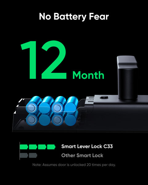 Eufy Smart Lock C33 – Fingerprint Door Lock with Wi-Fi Remote Access