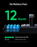 Eufy Smart Lock C33 – Fingerprint Door Lock with Wi-Fi Remote Access