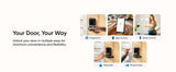 Eufy Smart Lock C33 – Fingerprint Door Lock with Wi-Fi Remote Access