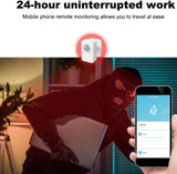 Gopeta, WiFi Smart PIR Motion Sensor