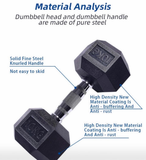 IVANKO Hex Dumbbells Pair – Cast Iron, Non-Slip Grip (6Kg, 8Kg, 15Kg, 30Kg)