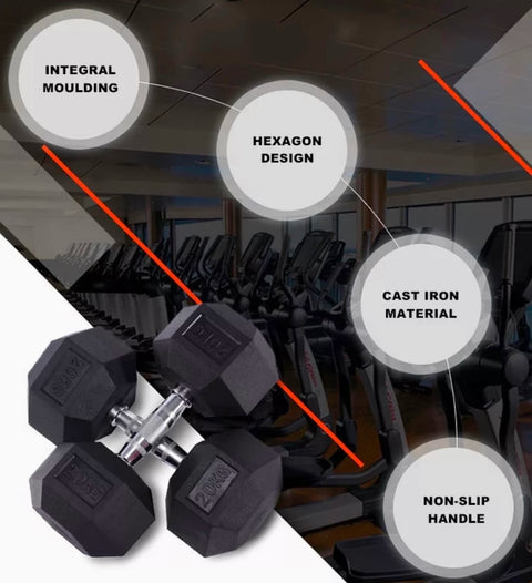 IVANKO Hex Dumbbells Pair – Cast Iron, Non-Slip Grip (6Kg, 8Kg, 15Kg, 30Kg)
