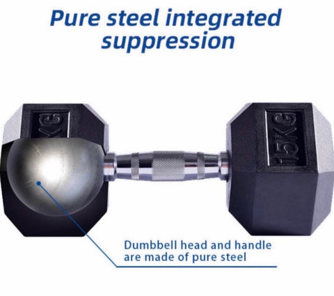 IVANKO Hex Dumbbells Pair – Cast Iron, Non-Slip Grip (6Kg, 8Kg, 15Kg, 30Kg)