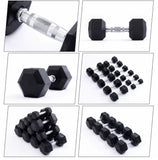 IVANKO Hex Dumbbells Pair – Cast Iron, Non-Slip Grip (6Kg, 8Kg, 15Kg, 30Kg)