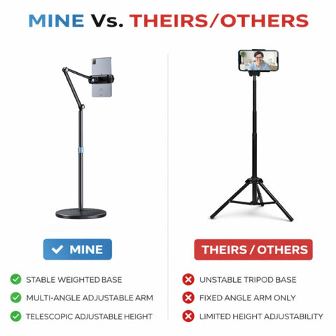 KKF, Multifunctional Telescopic Mobile & Tablet Stand with 3-Axis Carbon Steel Arm, 1.7m Adjustable Floor Stand
