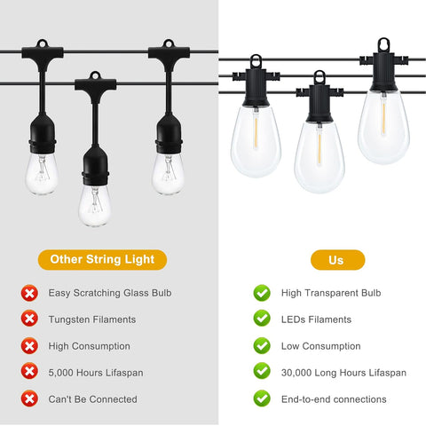 KKF Solar Powered 6.5M Flame Effect String Lights with Meteor Shower Flicker & IP44 Weather Resistance