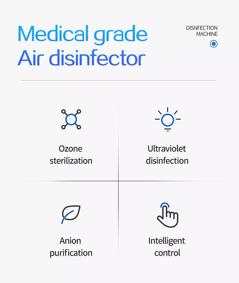 KKF Wall Mounted Air Purifier with Ozone, UV & Anion Purification Technology - 600m³/h