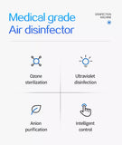 KKF Wall Mounted Air Purifier with Ozone, UV & Anion Purification Technology - 600m³/h