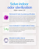 KKF Wall Mounted Air Purifier with Ozone, UV & Anion Purification Technology - 600m³/h